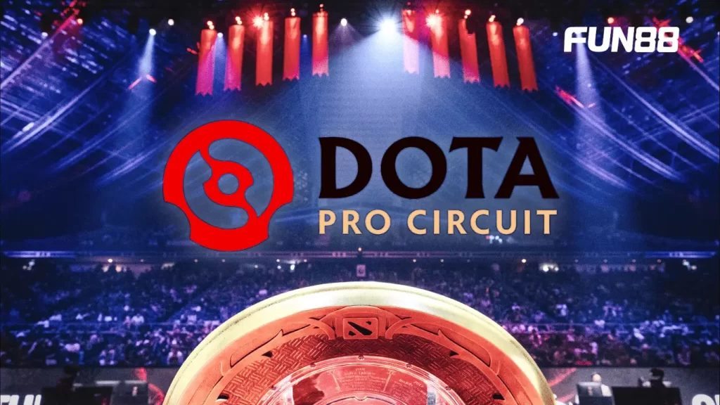 Giải đấu DOTA Pro Circuit