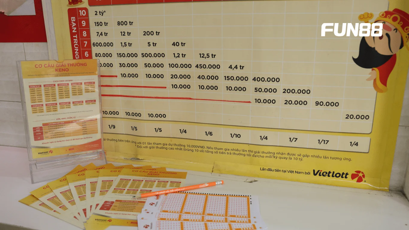 Hình thức chơi Keno truyền thống