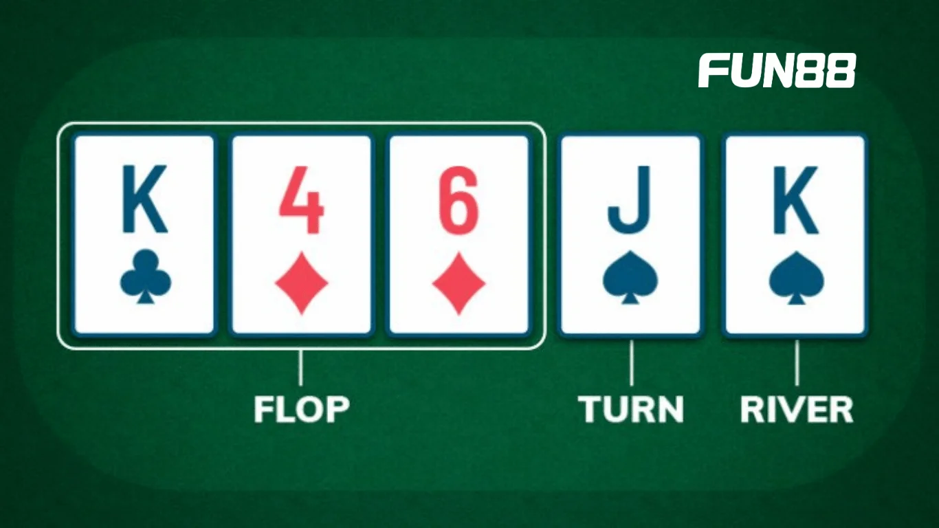 Flop, Turn và River là ba vòng cược quan trọng