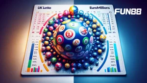 Lô xiên FUN88 chơi theo lô gan hoặc bạc nhớ